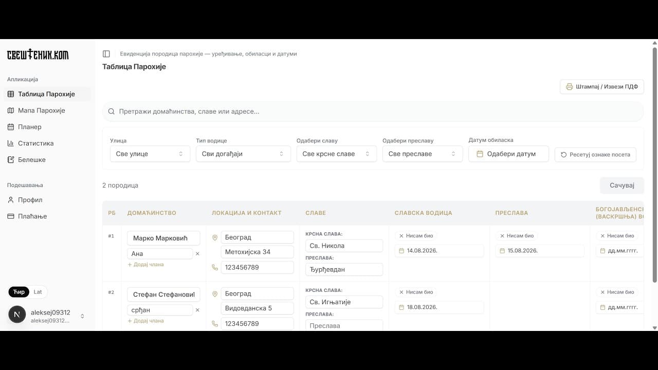 Парохијски организатор — приказ платформе